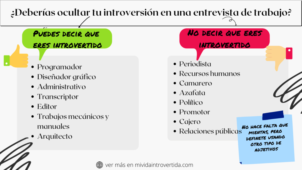 debilidades de ser introvertido