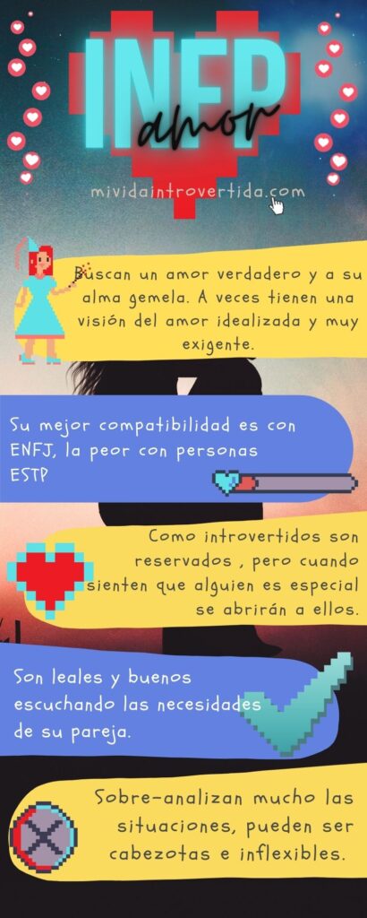 infp enamorados infografía