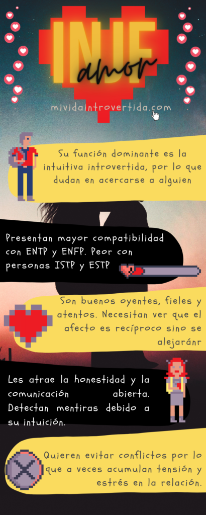 INFJ en el amor infografía